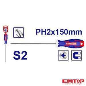 EMTOP Sri Lanka