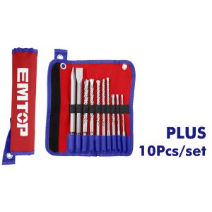 EMTOP Sri Lanka