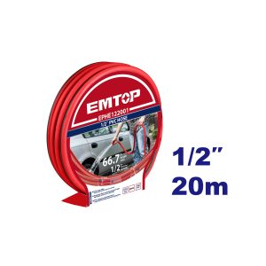 EMTOP Sri Lanka
